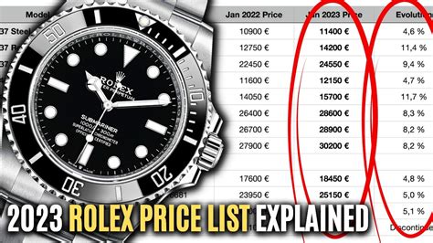 2023 rolex retail prices|rolex price guide 2023.